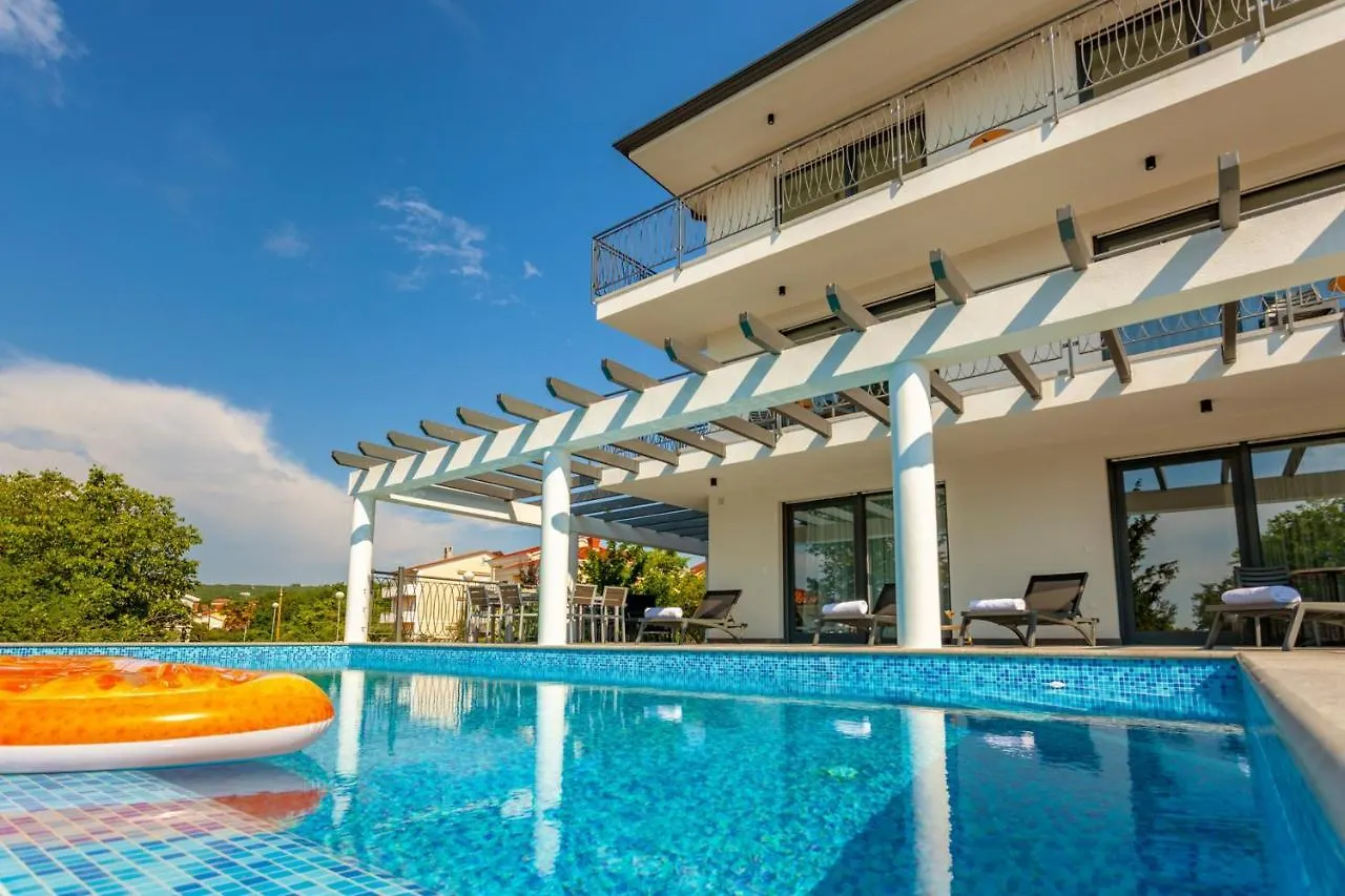 Luxury Villa Rivabel マリンスカ